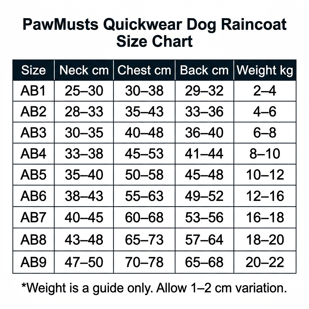 PawMusts Quickwear size chart AB1–AB9, showing neck, chest and back ranges in centimetres and suggested weight in kilograms.